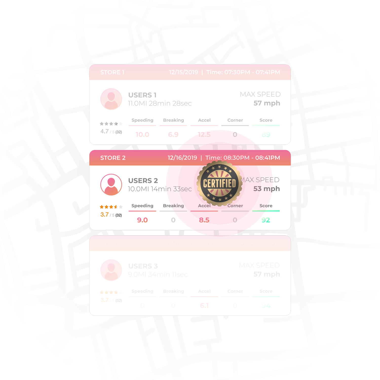 Certified mockup from application